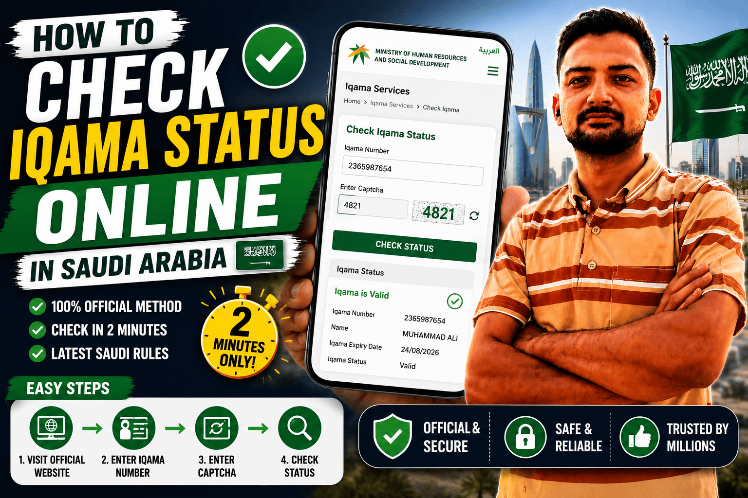How to Check Iqama Status online in Saudi Arabia