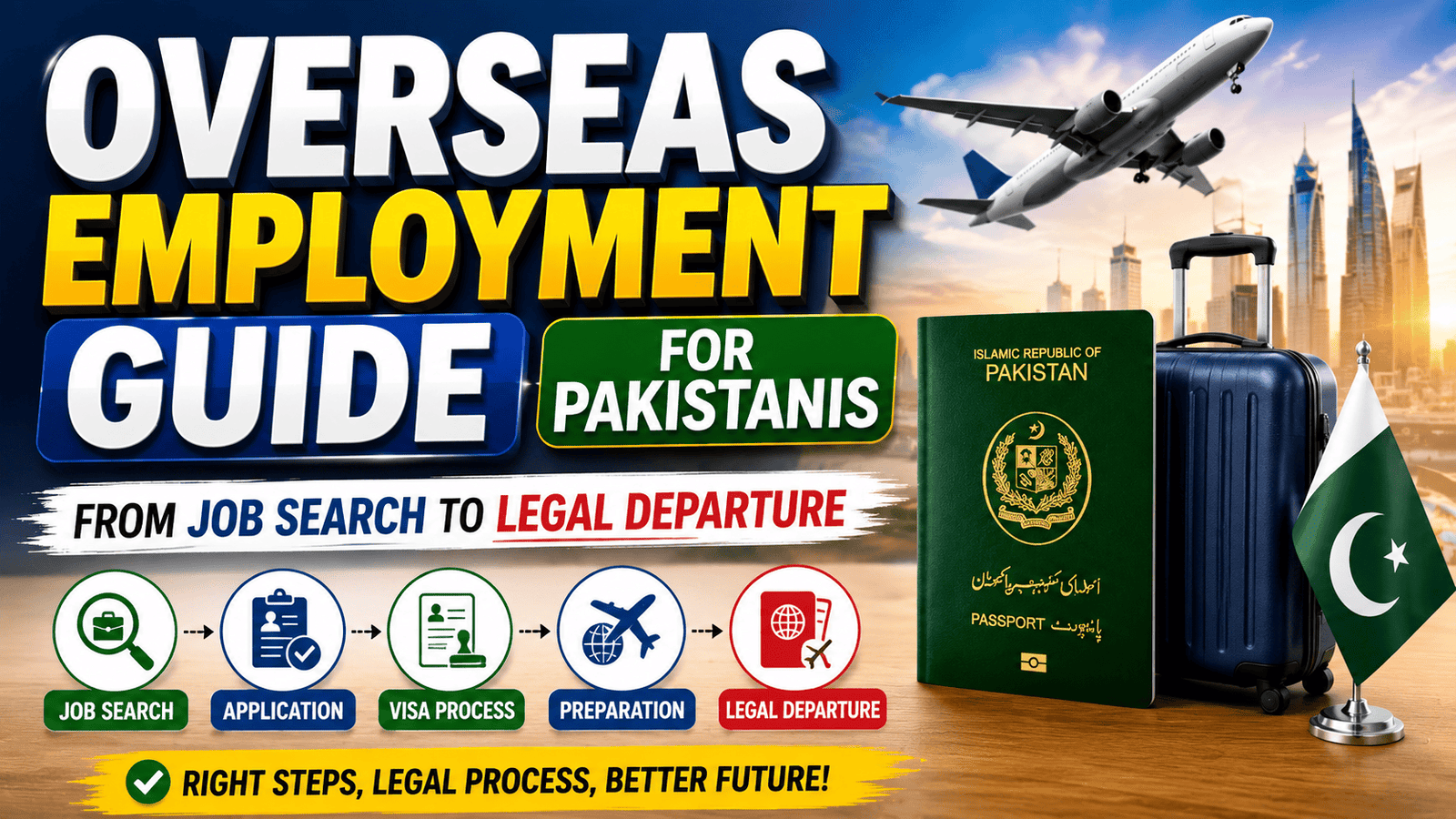 Employment Guide for Pakistanis
