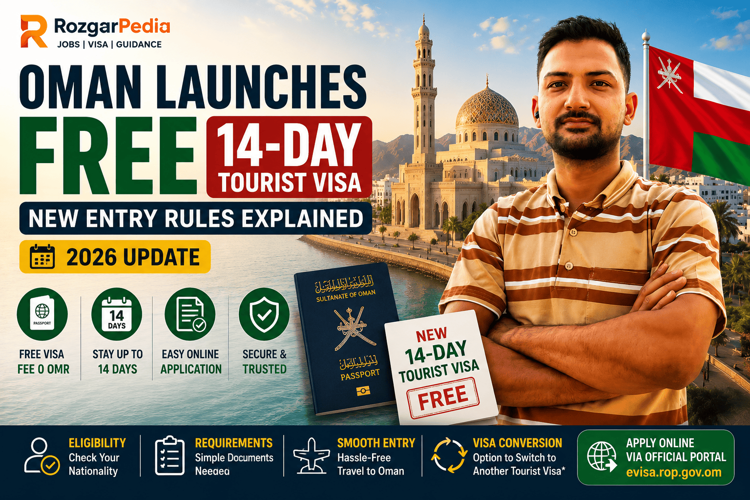 Oman has introduced a new 14-day tourist visa with zero visa fees, creating another short-stay entry option for eligible international visitors. The new visa was introduced through Royal Oman Police Decision No. 109/2026, which amended the Executive Regulations of Oman's Foreigners' Residence Law. The decision was published in Oman's Official Gazette on August 2, 2026, and came into force the following day. The change is intended to make short visits easier and support Oman's tourism sector. However, there is an important point travellers should understand before making plans: the new free 14-day visa is not automatically available to everyone. The regulations say it can be granted to nationals of countries designated by the competent authority, and the specific list for this new visa category had not yet been publicly released as of August 25, 2026. That means travellers should check their nationality through Oman's official visa system rather than assuming they qualify. What Is the New Oman 14-Day Tourist Visa? The new visa is a separate tourist-visa category that allows an eligible visitor to stay in Oman for up to 14 days. The major difference is the cost: Visa fee: 0 Omani rials The new category has been formally added to Oman's visa regulations and fee schedule. This makes it different from ordinary paid tourist visa categories. The measure is part of Oman's wider effort to simplify entry procedures and encourage more international tourism. Oman's Ministry of Foreign Affairs has also described the new visa as a measure intended to provide greater flexibility for visitors and support tourism. When Did the New Oman Visa Rule Start? The amendment was published in the Official Gazette on: August 2, 2026 It became effective: August 3, 2026 So the new 14-day visa category is already part of Oman's immigration framework. Travellers should therefore check the current official eligibility information rather than relying on articles published before August 2026. Who Is Eligible for the Free 14-Day Oman Visa? This is currently the most important unanswered question for many travellers. The new regulation says the visa may be granted to nationals of countries designated by the competent authority. However, as of August 25, 2026, Omani authorities had not publicly released a specific list of nationalities for this newly created visa category. Gulf News and other reporting have highlighted this point. Therefore, it is too early to state that the new free visa is available to all nationalities. The safest approach is to check the official Royal Oman Police eVisa system before booking your trip. The ROP system has a visa-eligibility tool where travellers can enter their nationality and other details to determine available visa options. Is the New Free Visa the Same as Oman's Existing Visa-Free Entry? No. This distinction is extremely important. Oman already provides visa-free entry for citizens of a large group of countries for stays of up to 14 days under existing arrangements. The new free 14-day tourist visa is a separate visa category introduced through the 2026 regulatory amendment. The existing visa-exemption system and the newly introduced free tourist visa should therefore not be treated as the same thing. Existing visa-free entry Eligible nationalities can enter without obtaining a visa in advance, subject to the applicable conditions. New free 14-day tourist visa Eligible nationals under the new designated-country arrangement can apply for a separate 14-day tourist visa with a zero visa fee. The exact eligibility list for this new category remains the key point to verify. How Long Can You Stay in Oman? The new tourist visa is designed for a stay of: Up to 14 days The visa is intended for short-term tourism rather than long-term residence. Travellers should make sure their departure plans fit within the permitted period. Do not assume that staying beyond 14 days is automatically allowed because another tourist-visa category may be available. Can the Free 14-Day Visa Be Extended? There is an important new flexibility in the regulations. A holder of the 14-day tourist visa may apply, before the visa expires, to replace it with another tourist visa category available under Omani regulations. The replacement is subject to the requirements and fees applicable to that other visa category. This is different from simply saying that the free 14-day visa itself is automatically extendable. The better way to understand the rule is: Free 14-day visa → apply for another eligible tourist visa before expiry → meet the new visa conditions → pay applicable fees. Travellers should not wait until the final day to investigate this option. Can the Free Visa Be Converted Into a Residence Visa? The new arrangement is a tourist visa, not a residence visa. The official amendment describes the possibility of replacing it with another tourist-visa category before expiry, subject to the relevant rules. It does not establish the free 14-day visa as a direct route to residence. Anyone planning to work or live in Oman should therefore use the appropriate employment or residence process. Tourists should not assume that entering on this visa gives them permission to work. What Are the Requirements to Enter Oman? The exact conditions for the new free visa will depend on the requirements specified by the Omani authorities. Travellers using Oman's existing visa-free arrangements should also note that the Ministry of Foreign Affairs lists conditions including: Passport validity of at least six months Return ticket Confirmed hotel reservation Health insurance Sufficient funds for the stay The existing 14-day visa-exemption rules also state that the stay is not extendable or transferable to a residence visa. Because the new free tourist visa is a separate category, travellers should check the specific conditions shown for their nationality through the ROP eVisa system before travelling. What Documents Should Travellers Prepare? Even when a visa itself is free, travellers should be prepared with the documents normally required for entry. These can include: Passport: Make sure it has sufficient validity. Return ticket: Keep proof of your onward or return journey. Hotel booking: Have your accommodation information available. Travel insurance: Check the current requirement for your visa category. Funds: Be prepared to demonstrate that you can support yourself during the visit if required. Travel itinerary: Keep basic information about your trip available. Having these documents ready can make the border process easier. How to Check Oman Visa Eligibility Online The safest way to determine whether your passport qualifies is to use Oman's official electronic visa system. Step 1: Open the Official ROP eVisa Website Visit the Oman Royal Police eVisa portal. Step 2: Use the Visa Eligibility Tool Oman's online system provides a visa-eligibility wizard. You can enter information such as: Nationality Purpose of visit GCC residency status The system can then display available visa options based on the information provided. Step 3: Check the Available Visa Type Do not look only for the words "Oman free visa." Check the actual visa category presented by the official system. Step 4: Review the Conditions Read the requirements before booking flights or accommodation. Visa availability can depend on nationality, residency status and other conditions. Can GCC Residents Enter Oman Without a Visa? Citizens of the six GCC countries do not require a visa to enter Oman. These countries are: Saudi Arabia United Arab Emirates Kuwait Qatar Bahrain Oman Oman's Ministry of Foreign Affairs confirms that GCC citizens do not require visas to enter the Sultanate. This is separate from the new free 14-day tourist visa. A Saudi resident who is not a Saudi citizen, for example, should not assume that GCC citizenship rules apply to them simply because they live in Saudi Arabia. Their nationality and GCC residency status may affect which visa option is available. What About GCC Residents Living in Saudi Arabia? This is particularly relevant for many travellers in the Gulf. If you are a Pakistani, Indian, Bangladeshi or other expatriate resident living in Saudi Arabia, your situation is different from that of a Saudi citizen. Oman's existing visa rules include a second group of nationalities that may qualify for the 14-day visa-exemption facility when they meet additional conditions, including certain qualifying visas or GCC residency requirements and eligible professions. Therefore, a GCC resident should check the official eligibility tool using both: Nationality + GCC residency status rather than assuming that all GCC residents have identical entry rights. Is Pakistan Included in the New Free 14-Day Visa? As of August 25, 2026, Oman has not publicly released the final list of nationalities designated for the newly created free 14-day tourist visa category. Pakistan therefore should not be described as confirmed eligible for this new category at this stage. Pakistani travellers should use the official ROP visa-eligibility system and check the latest announcement before making travel arrangements. This distinction is important because Oman already has separate rules for certain nationalities and GCC residents. Oman Visa-Free Travel vs Free Tourist Visa Here is the difference in simple terms: Feature Existing Visa-Free Entry New Free 14-Day Tourist Visa Stay Up to 14 days Up to 14 days Visa fee No visa fee Zero OMR Separate visa application Generally not required Application required Eligibility Published eligible countries/conditions Countries designated by authorities Can switch to another tourist visa? Existing rules apply; official page says not extendable Yes, before expiry, subject to requirements and fees Purpose Short tourism/visit Short tourism Residence route Not a residence route Not a residence route The new visa should therefore not be confused with the existing visa-exemption programme. Why Did Oman Introduce the Free Visa? The official announcement links the measure to making entry more flexible and supporting Oman's tourism sector. Oman's Foreign Ministry specifically described the measure as intended to provide greater flexibility for visitors and boost tourism. A free short-stay category can potentially make Oman more attractive for travellers who want to visit for a short holiday, weekend-style trip or stopover. It may also make it easier for visitors who want to experience destinations such as: Muscat Salalah Nizwa Sur Jebel Akhdar Wadi Shab Ras Al Jinz For travellers interested in Oman beyond the visa rules, RozgarPedia can later build separate destination guides around these locations. Best Time to Visit Oman for a Short Trip A 14-day entry period is enough for a substantial short trip, but the best destination depends heavily on the season. Muscat Good for: Mutrah Souq Sultan Qaboos Grand Mosque Coastal attractions Museums Old Muscat Salalah Salalah is especially popular during the Khareef season when parts of Dhofar become greener and cooler than much of the region. Nizwa Ideal for travellers interested in: Forts Traditional markets Omani heritage Mountain scenery Wadi Shab Popular with visitors looking for outdoor and nature experiences. Jebel Akhdar Suitable for travellers interested in mountain landscapes, cooler conditions and scenic viewpoints. This makes the new 14-day visa particularly relevant to travellers who want to combine several destinations in one trip. Is the Oman Free Visa Good for Tourists? For eligible travellers, the new policy can be useful because it removes the visa fee for the new category and provides a short tourism window. The biggest benefit is simplicity: No visa fee + 14-day stay + possibility of moving to another tourist-visa category before expiry if eligible. However, travellers still need to consider flights, accommodation, insurance, transportation and other travel expenses. A "free visa" does not mean a free trip. Can You Work in Oman on the Free Tourist Visa? No. A tourist visa should not be treated as employment authorization. If your purpose is to work in Oman, you need the appropriate employment and work-permit process. If you are interested in employment rather than tourism, see our detailed guide on How to Find Jobs in Oman From Pakistan. You can also read our article on the Oman Employment Contract: Salary, Working Hours & Benefits to understand what should be checked before accepting an Oman job. Can You Convert the Visa After Arrival? The amended regulations allow holders of the new free 14-day tourist visa to apply for another tourist visa category before the original visa expires, subject to the relevant requirements and fees. This does not mean that every visitor automatically qualifies for every other tourist visa. The applicant still has to meet the conditions of the new category. Therefore, anyone considering a longer stay should check the available option early. What Should Travellers Do Before Booking a Flight? Before paying for a non-refundable ticket, check: Your nationality Visa eligibility Passport validity Visa type Length of stay Return-ticket requirement Hotel/accommodation requirement Travel insurance Available funds Latest official entry announcement This is especially important because the eligibility list for the new free visa category had not yet been published publicly as of August 25, 2026. Common Mistakes to Avoid Assuming Everyone Gets the Free Visa The announcement does not say that every nationality qualifies. Confusing It With Visa-Free Entry Oman's existing visa-exemption programme is separate from this new visa category. Booking Before Checking Eligibility Always check the official ROP system first. Assuming 14 Days Can Be Extended Automatically The new rule allows an eligible holder to apply for another tourist visa before expiry, but the second visa is subject to its own conditions and fees. Using an Unofficial Agent Do not pay someone simply because they promise a "guaranteed Oman free visa." Use official government platforms. Frequently Asked Questions Is Oman really offering a free 14-day tourist visa in 2026? Yes. Oman introduced a new 14-day tourist visa category with a zero visa fee through Royal Oman Police Decision No. 109/2026. The amendment took effect on August 3, 2026. Who can apply for the free Oman 14-day visa? The regulation says it is available to nationals of countries designated by the competent authority. As of August 25, 2026, the specific list for this new category had not been publicly released. Can Pakistanis apply for Oman's free 14-day visa? Pakistan has not been publicly confirmed as eligible for the new category as of August 25, 2026. Pakistani travellers should check the official ROP eligibility system for the latest status. How long can I stay in Oman on the new visa? The new tourist visa allows a stay of up to 14 days, subject to the applicable conditions. Is the Oman 14-day visa completely free? Yes. The new category has been added to the official fee schedule with a fee of zero Omani rials. Can I extend the free 14-day Oman visa? The regulation allows the holder to apply for another tourist visa category before the free visa expires, provided the applicable requirements are met and the relevant fees are paid. Can I work in Oman on this tourist visa? No. A tourist visa should not be used as work authorization. Do GCC citizens need a visa for Oman? Citizens of Saudi Arabia, UAE, Kuwait, Qatar and Bahrain do not require a visa to enter Oman. Where can I check Oman visa eligibility? Use the official Royal Oman Police eVisa portal and its visa-eligibility tool. What passport validity is required for Oman? Oman's Ministry of Foreign Affairs states that travellers using the relevant visa-exemption facility must have a passport valid for at least six months. Travellers should check the exact requirement applicable to their visa category before departure. Final Thoughts Oman's introduction of a free 14-day tourist visa is one of the country's notable travel-policy changes in 2026. The new category officially costs zero Omani rials, is designed for short tourist visits and gives eligible travellers the possibility of applying for another tourist visa category before the 14-day period expires. But there is one detail travellers should remember: eligibility is not universal, and the final list of nationalities for the new category had not been publicly announced as of August 25, 2026. That is why the safest approach is to check your passport details through the official Royal Oman Police eVisa eligibility tool before booking flights or making non-refundable travel arrangements. For Pakistani travellers and other expatriates living in the Gulf, also check whether you qualify under an existing Oman visa-exemption route based on your nationality and GCC residency status. Oman's existing visa rules have separate conditions for certain nationalities and GCC residents. The new policy is good news for eligible short-term travellers, but the practical value depends on your passport and the conditions attached to your specific entry route. About the Author Written by Shakeel Iqbal Shakeel Iqbal is an overseas travel and employment content writer at RozgarPedia, covering Gulf visa updates, travel rules, overseas jobs and practical guidance for people planning international travel. His articles focus on explaining immigration and travel-policy changes in clear language while directing readers toward official sources for important decisions. RozgarPedia uses official government information and reputable sources when reporting on visa and immigration developments. Because entry rules can change, readers should always verify the latest requirements with the relevant government authority before travelling. Website: RozgarPedia Editorial Note: This article is for general informational purposes and should not be treated as immigration or legal advice. Visa eligibility, entry requirements and government procedures can change. Always check the latest information through the official Oman government or Royal Oman Police channels before making travel arrangements. Last Updated: August 25, 2026
