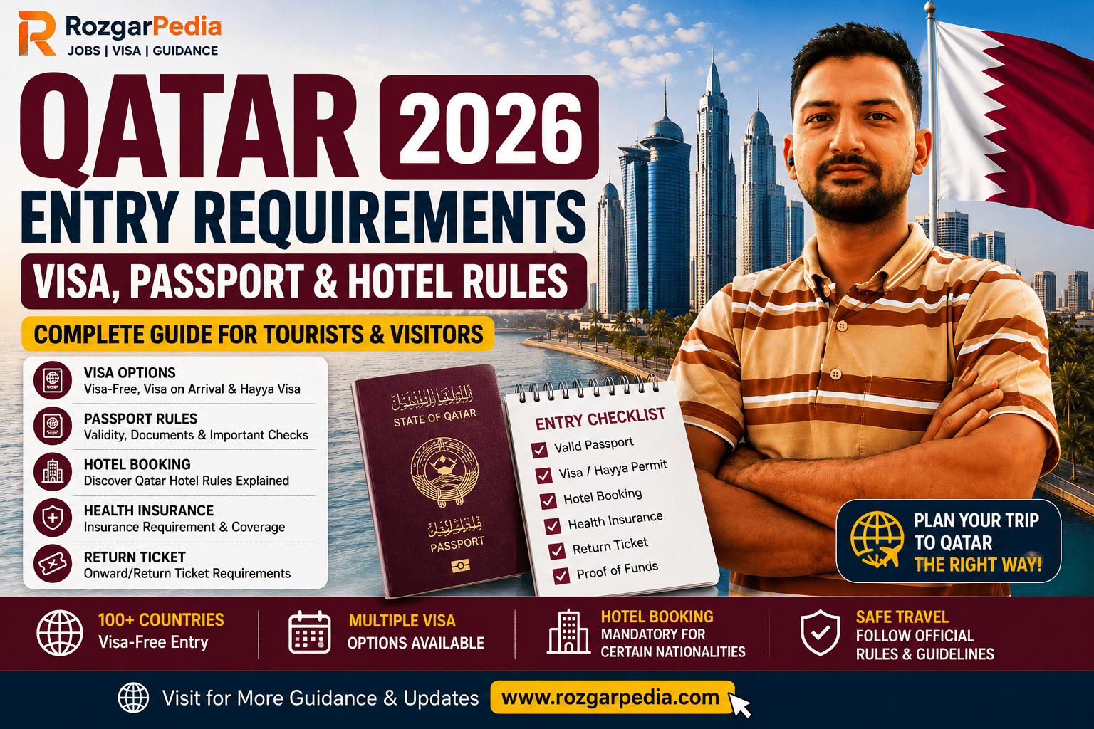 Qatar Entry Requirements 2026